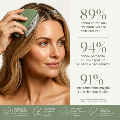 Lumivei — La Barra Coreana per i Capelli™